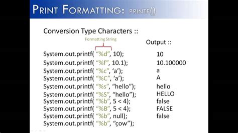 java print format|Java Output printf() Method .